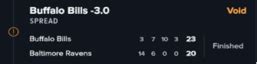 void bet fanduel|fanduel injury rules.